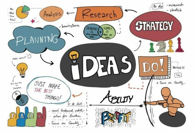 Ideas sketch vector Ideas sketch vector